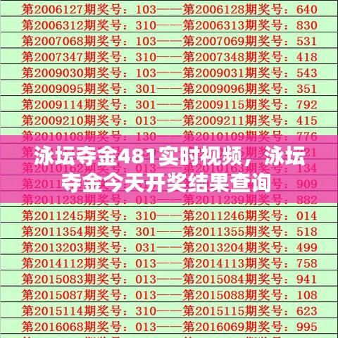泳壇奪金481實時視頻，泳壇奪金今天開獎結(jié)果查詢 
