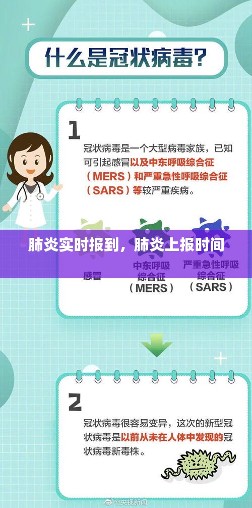 肺炎實(shí)時(shí)報(bào)到，肺炎上報(bào)時(shí)間 
