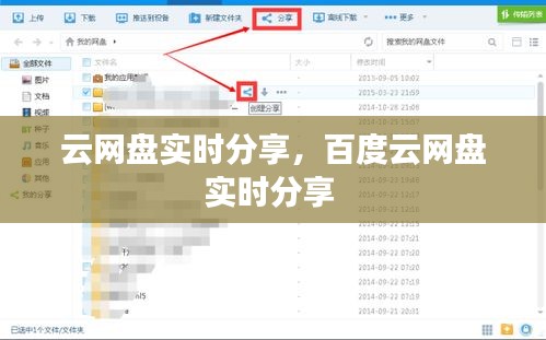 云網(wǎng)盤實(shí)時(shí)分享，百度云網(wǎng)盤實(shí)時(shí)分享 