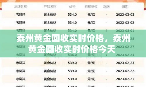 泰州黃金回收實時價格，泰州黃金回收實時價格今天 