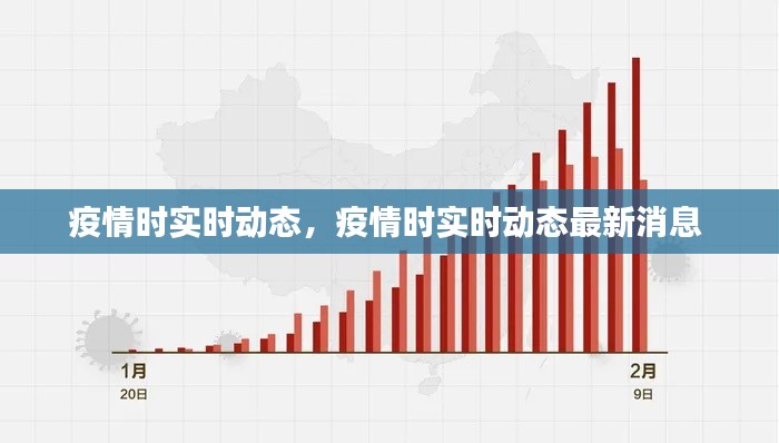 疫情時(shí)實(shí)時(shí)動(dòng)態(tài)，疫情時(shí)實(shí)時(shí)動(dòng)態(tài)最新消息 