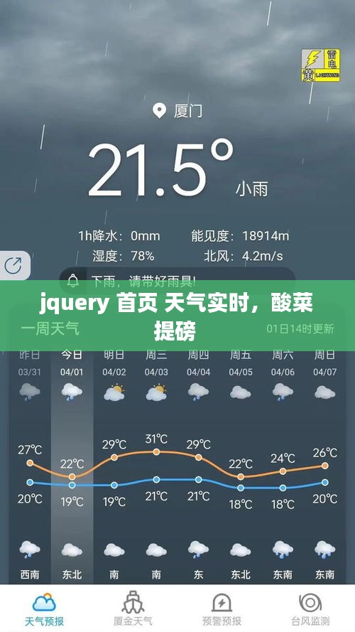 jquery 首頁(yè) 天氣實(shí)時(shí)，酸菜提磅 