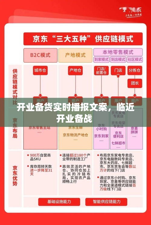 東張西望 第3頁(yè)