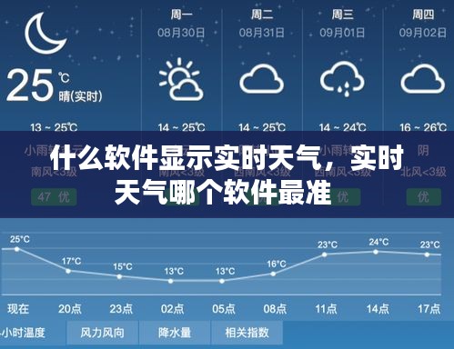 什么軟件顯示實(shí)時(shí)天氣，實(shí)時(shí)天氣哪個(gè)軟件最準(zhǔn) 