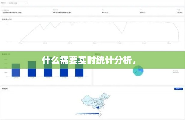 什么需要實時統(tǒng)計分析， 