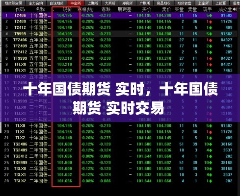 十年國債期貨 實(shí)時(shí)，十年國債期貨 實(shí)時(shí)交易 