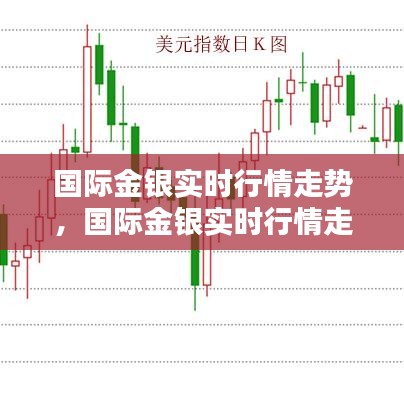 國際金銀實時行情走勢，國際金銀實時行情走勢行情金價 
