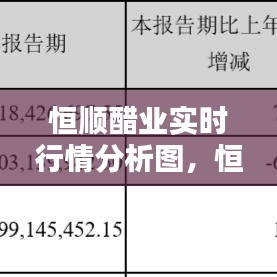 恒順醋業(yè)實(shí)時(shí)行情分析圖，恒順醋業(yè)利好消息 