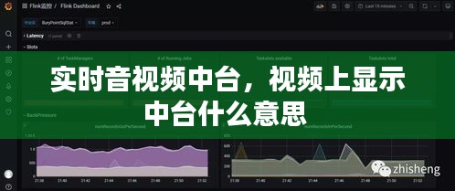 實(shí)時(shí)音視頻中臺(tái)，視頻上顯示中臺(tái)什么意思 