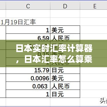 日本實(shí)時(shí)匯率計(jì)算器，日本匯率怎么算乘以幾 