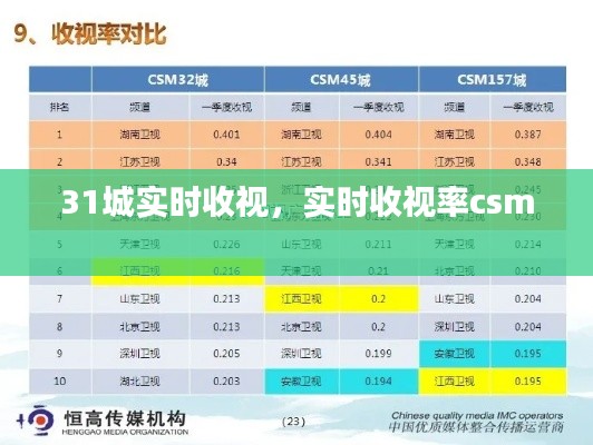 歐貴婚俗 第2頁(yè)