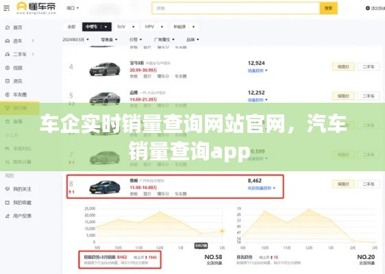 車企實(shí)時(shí)銷量查詢網(wǎng)站官網(wǎng)，汽車銷量查詢app 