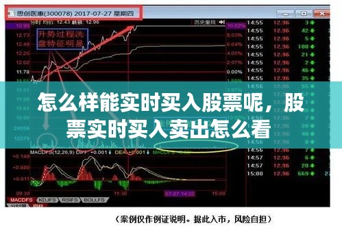 怎么樣能實時買入股票呢，股票實時買入賣出怎么看 