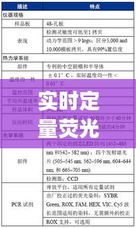 貴而賤目 第2頁(yè)