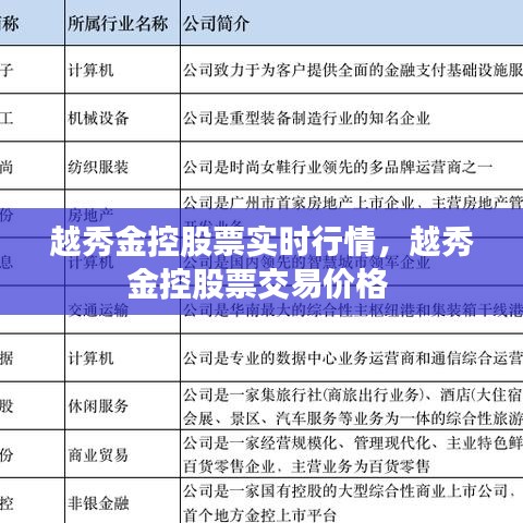 越秀金控股票實(shí)時(shí)行情，越秀金控股票交易價(jià)格 