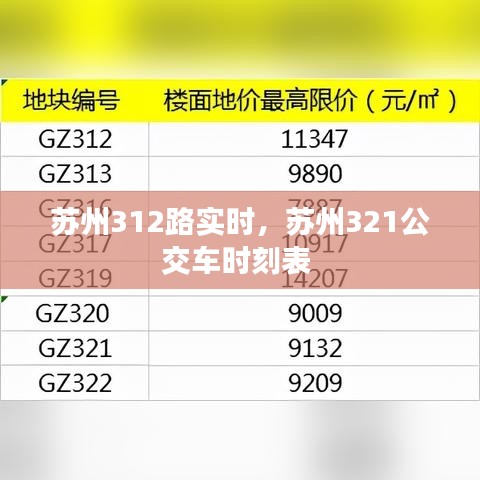 蘇州312路實時，蘇州321公交車時刻表 