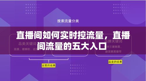 直播間如何實時控流量，直播間流量的五大入口 
