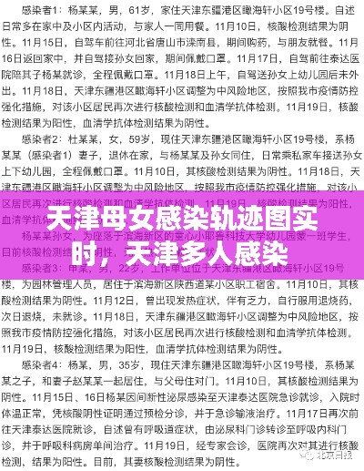 天津母女感染軌跡圖實時，天津多人感染 