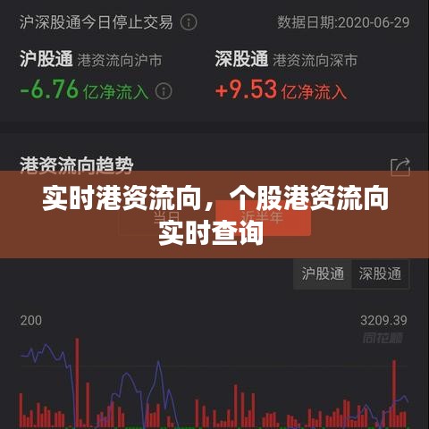 實(shí)時(shí)港資流向，個(gè)股港資流向?qū)崟r(shí)查詢 