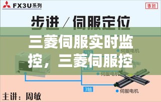 三菱伺服實(shí)時(shí)監(jiān)控，三菱伺服控制系統(tǒng) 
