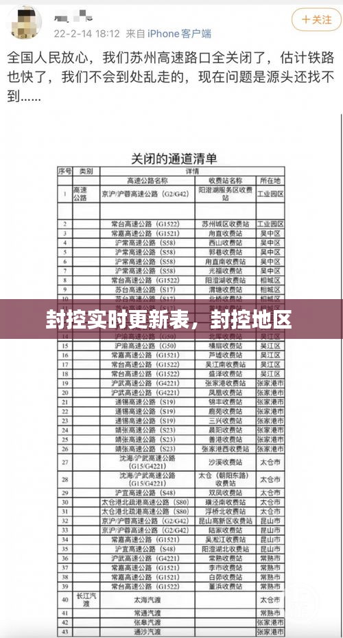 封控實(shí)時(shí)更新表，封控地區(qū) 