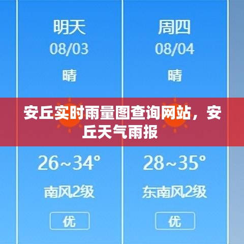 安丘實(shí)時(shí)雨量圖查詢(xún)網(wǎng)站，安丘天氣雨報(bào) 