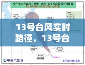 13號(hào)臺(tái)風(fēng)實(shí)時(shí)路徑，13號(hào)臺(tái)風(fēng)實(shí)時(shí)路徑跟蹤 
