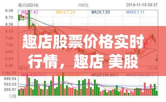 趣店股票價(jià)格實(shí)時(shí)行情，趣店 美股 