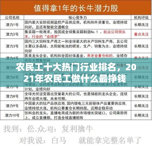 張飛穿針 第2頁