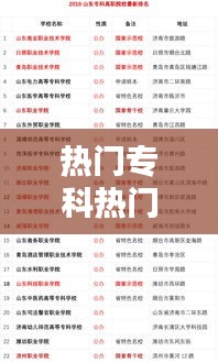 熱門(mén)專(zhuān)科熱門(mén)專(zhuān)業(yè)排行榜，最熱門(mén)的專(zhuān)科 