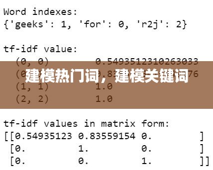 建模熱門詞，建模關鍵詞 