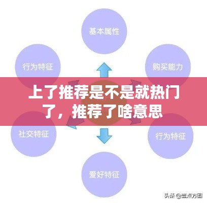 上了推薦是不是就熱門了，推薦了啥意思 