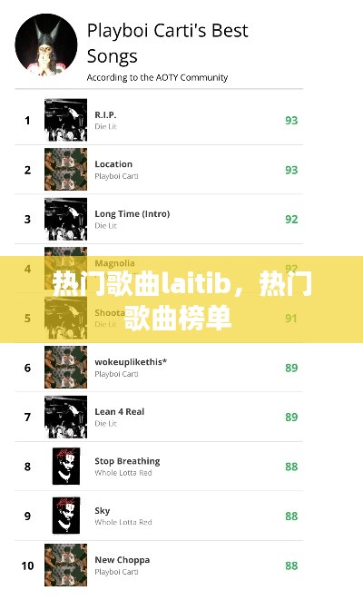 熱門歌曲laitib，熱門歌曲榜單 