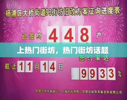 上熱門街坊，熱門街坊話題 