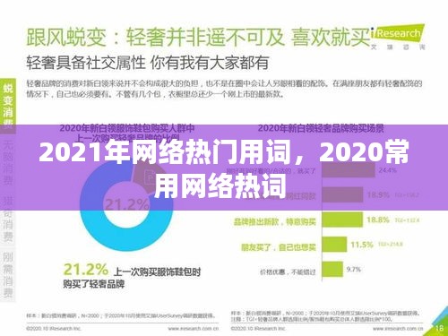2021年網(wǎng)絡(luò)熱門用詞，2020常用網(wǎng)絡(luò)熱詞 