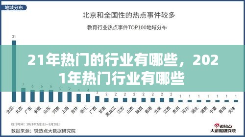 21年熱門的行業(yè)有哪些，2021年熱門行業(yè)有哪些 