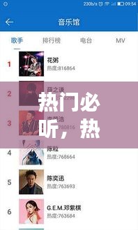 熱門必聽，熱聽的歌曲排行榜 