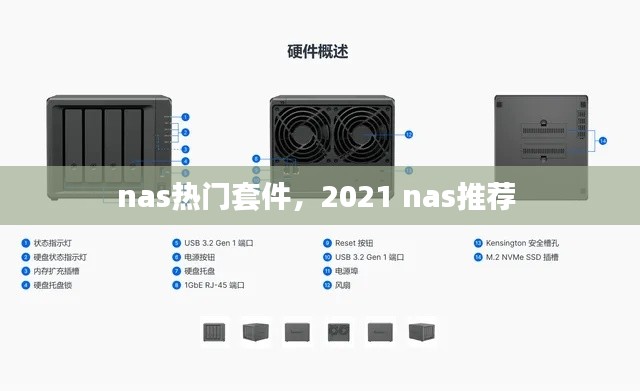 nas熱門(mén)套件，2021 nas推薦 