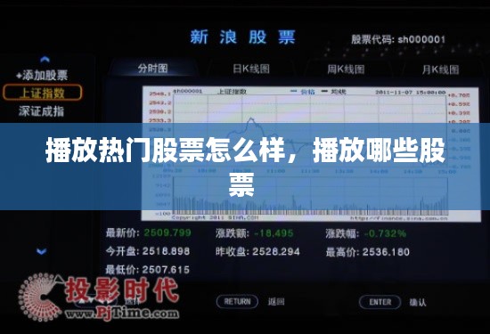 播放熱門股票怎么樣，播放哪些股票 