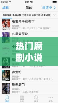 熱門腐劇小說合集資源，腐劇資源共享百盤公眾號 