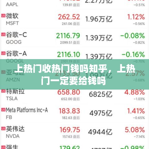 上熱門收熱門錢嗎知乎，上熱門一定要給錢嗎 