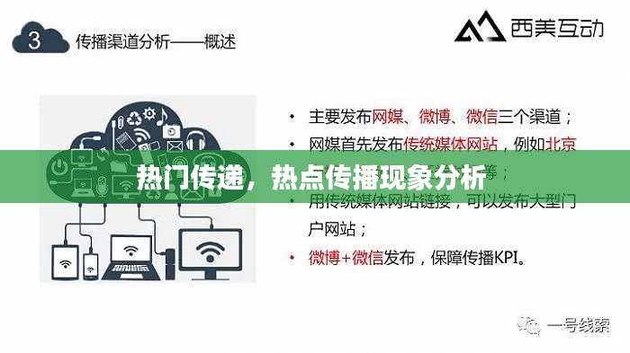 熱門傳遞，熱點(diǎn)傳播現(xiàn)象分析 