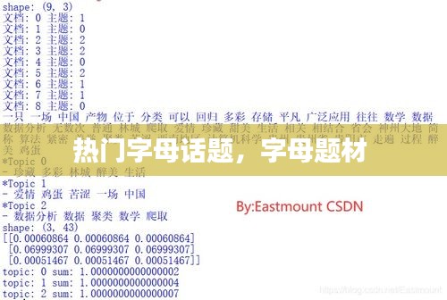 熱門(mén)字母話題，字母題材 