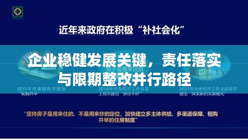 企業(yè)穩(wěn)健發(fā)展關(guān)鍵，責任落實與限期整改并行路徑
