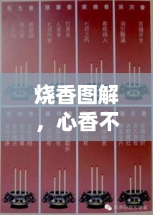 燒香圖解，心香不斷，連接心靈祈愿