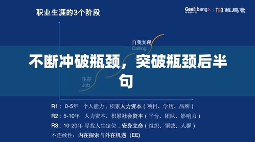 不斷沖破瓶頸，突破瓶頸后半句 