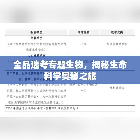 全品選考專題生物，揭秘生命科學(xué)奧秘之旅
