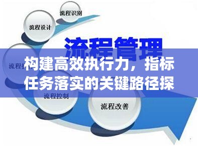 構(gòu)建高效執(zhí)行力，指標(biāo)任務(wù)落實(shí)的關(guān)鍵路徑探索
