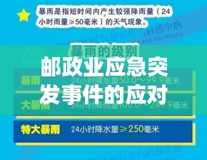 郵政業(yè)應(yīng)急突發(fā)事件的應(yīng)對(duì)之策，高效處置保障暢通無阻