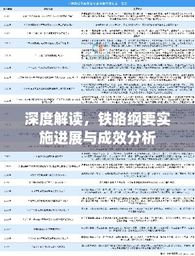 深度解讀，鐵路綱要實(shí)施進(jìn)展與成效分析